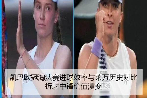 凯恩欧冠淘汰赛进球效率与莱万历史对比折射中锋价值演变